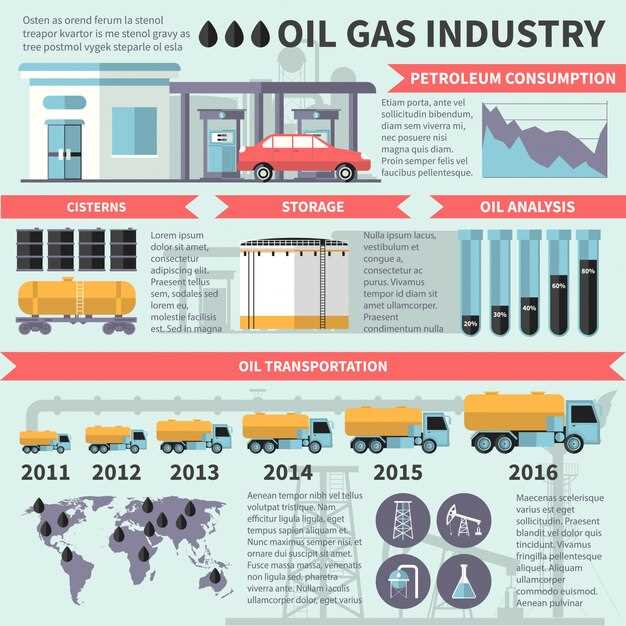 Fuel Economy: How Do Gas and Diesel Trucks Compare?